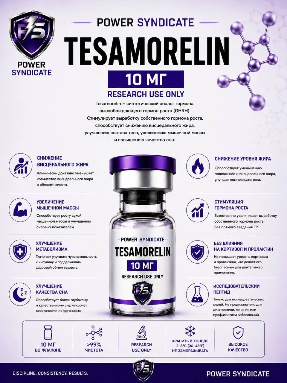 Tesamorelin, 10 мг
