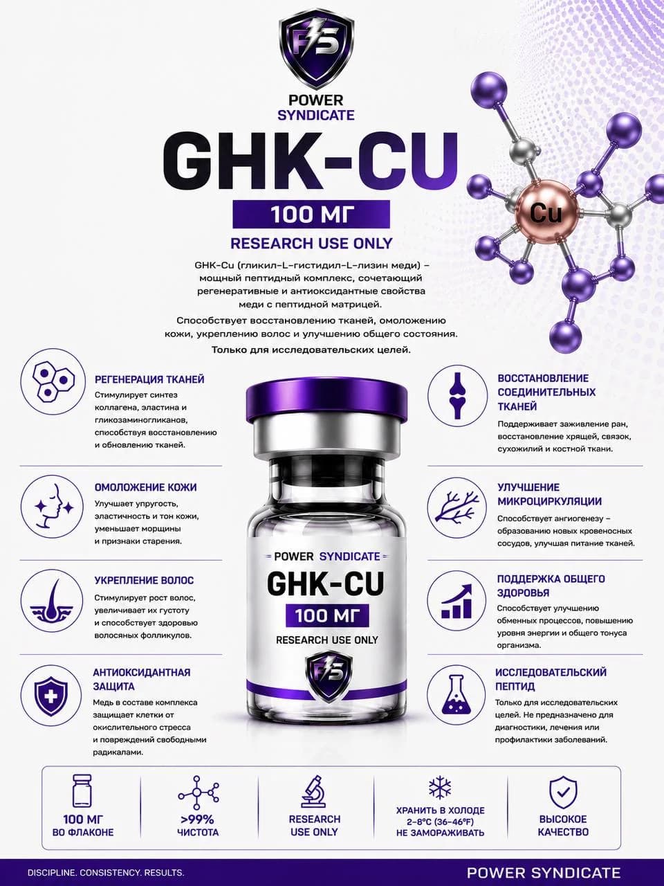 GHK-Cu, 100 мг