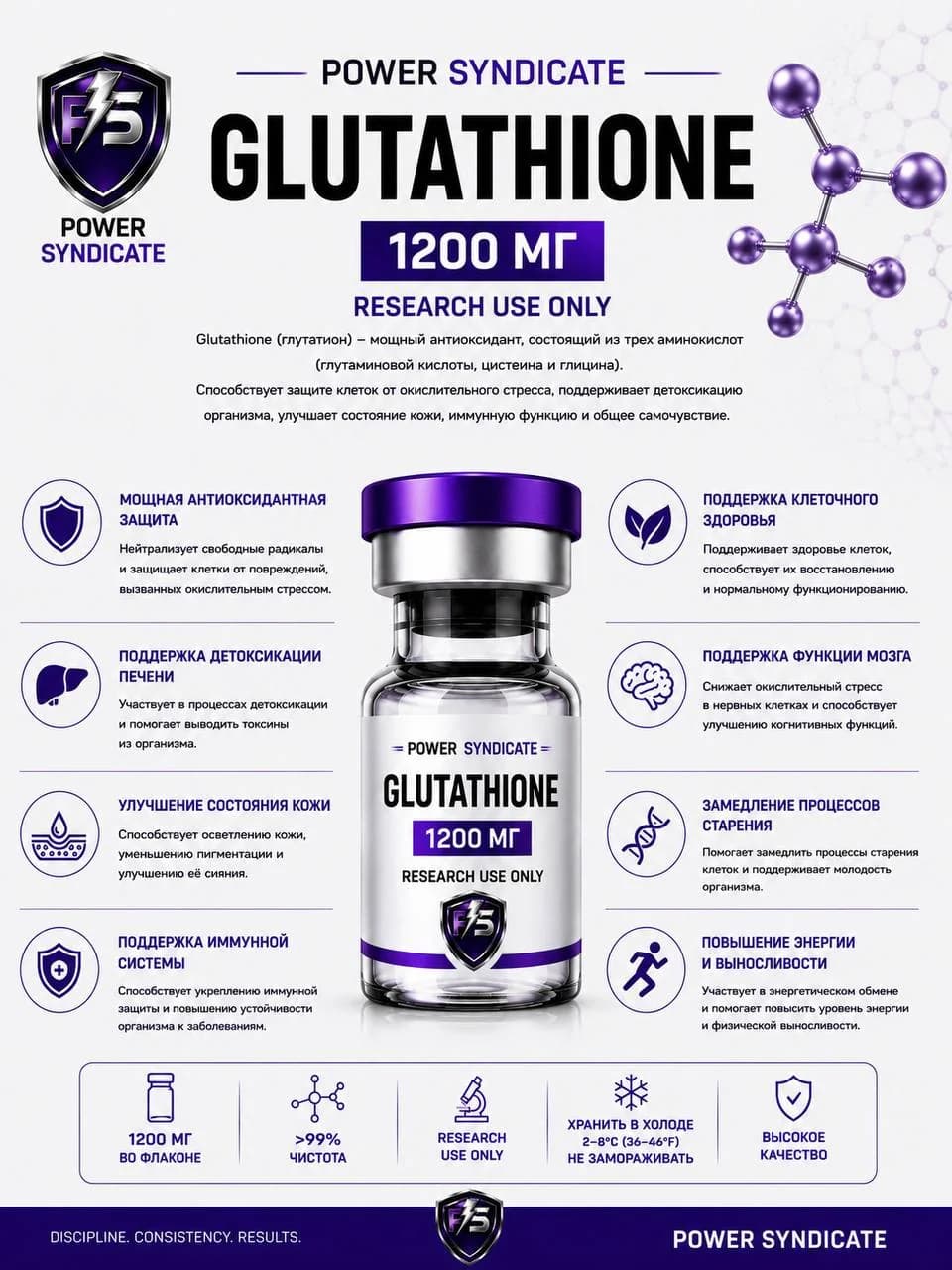 Glutathione, 1200 мг