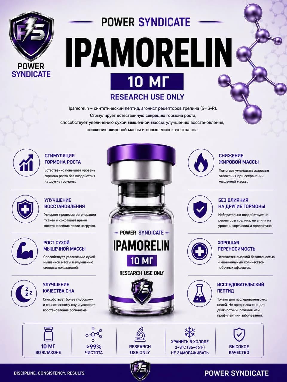 Ipamorelin, 10 мг