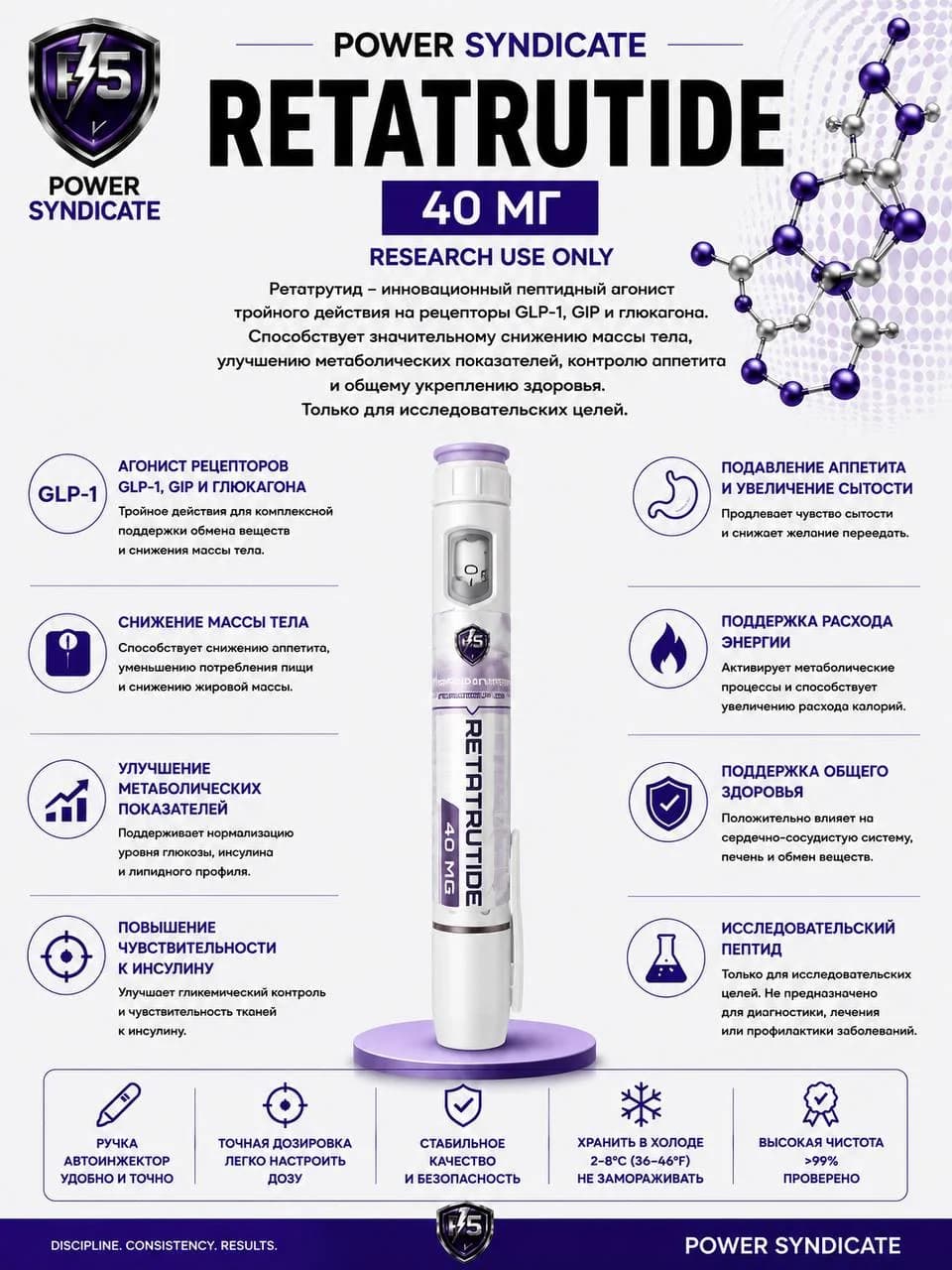Retatrutide, 40 mg