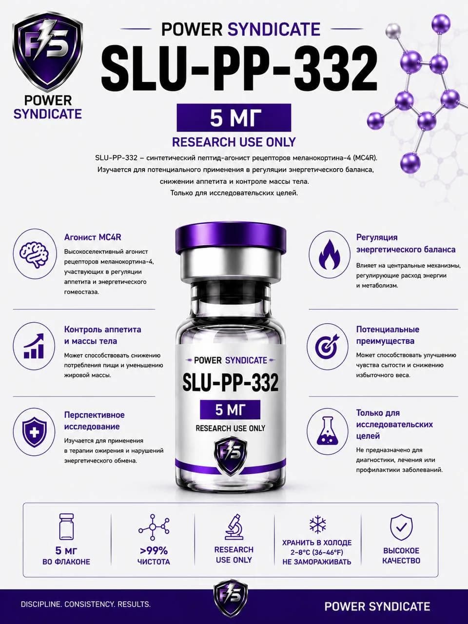 SLU PP 332, 5 мг